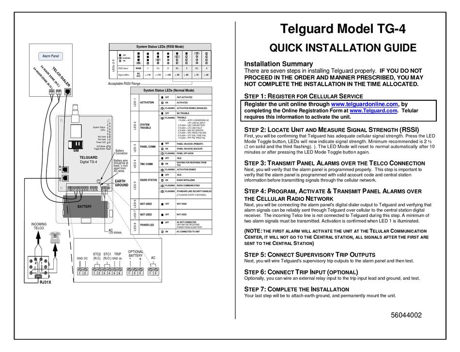 TELGUARD TG-4 QUICK INSTALLATION MANUAL Pdf Download | ManualsLib