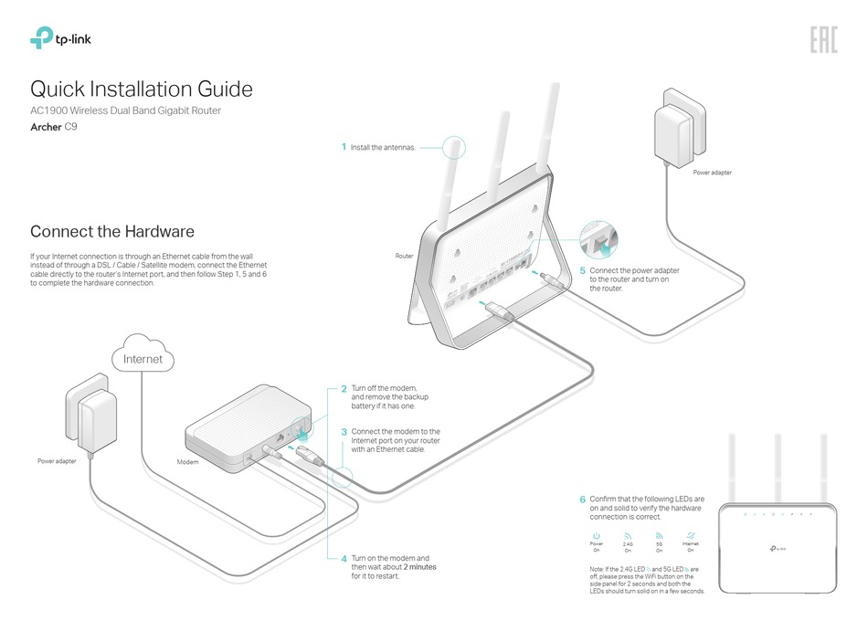 Archer инструкция. Archer c5400x схема. Archer c9(eu). TP link ac1900 инструкция. TP link ac1750 инструкция.