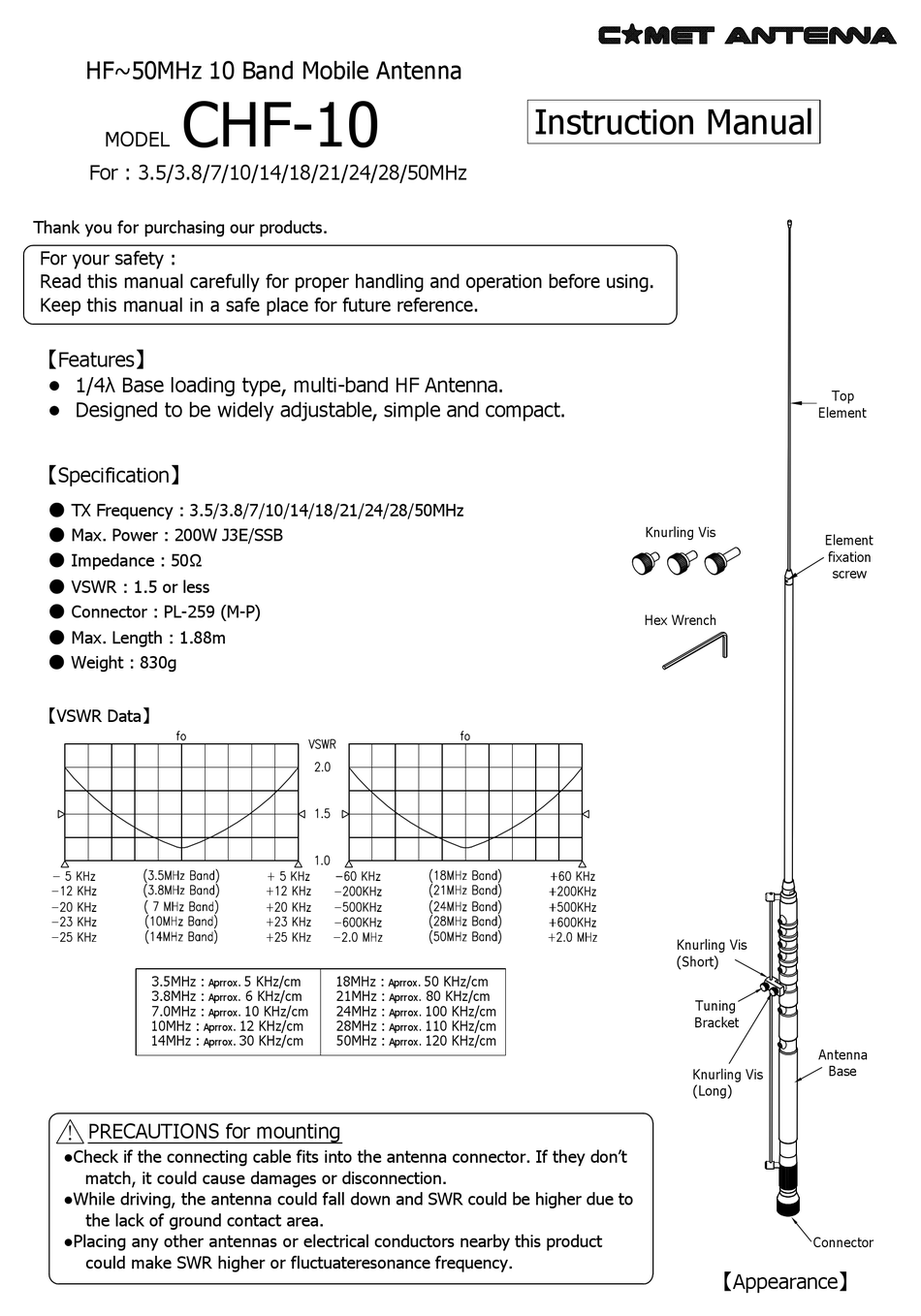 COMET CHF 10 INSTRUCTION MANUAL Pdf Download ManualsLib