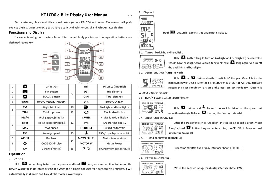 SUZHOU KUNTENG ELECTRONICS KT-LCD6 USER MANUAL Pdf Download | ManualsLib