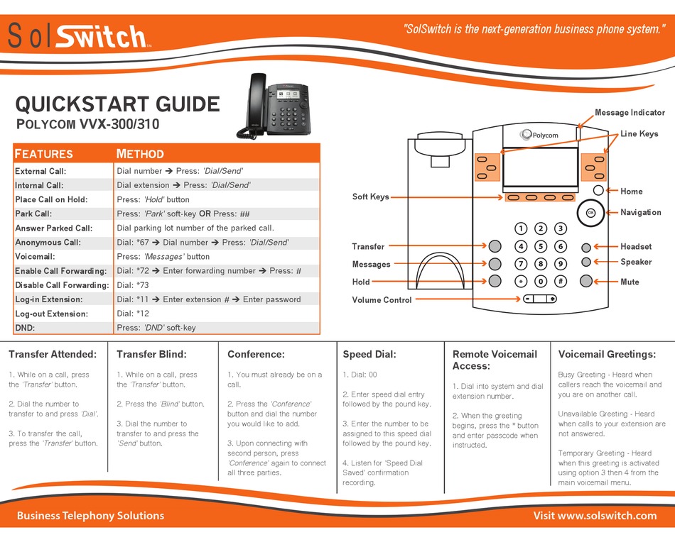 Polycom Vvx 311 Manual Pdf