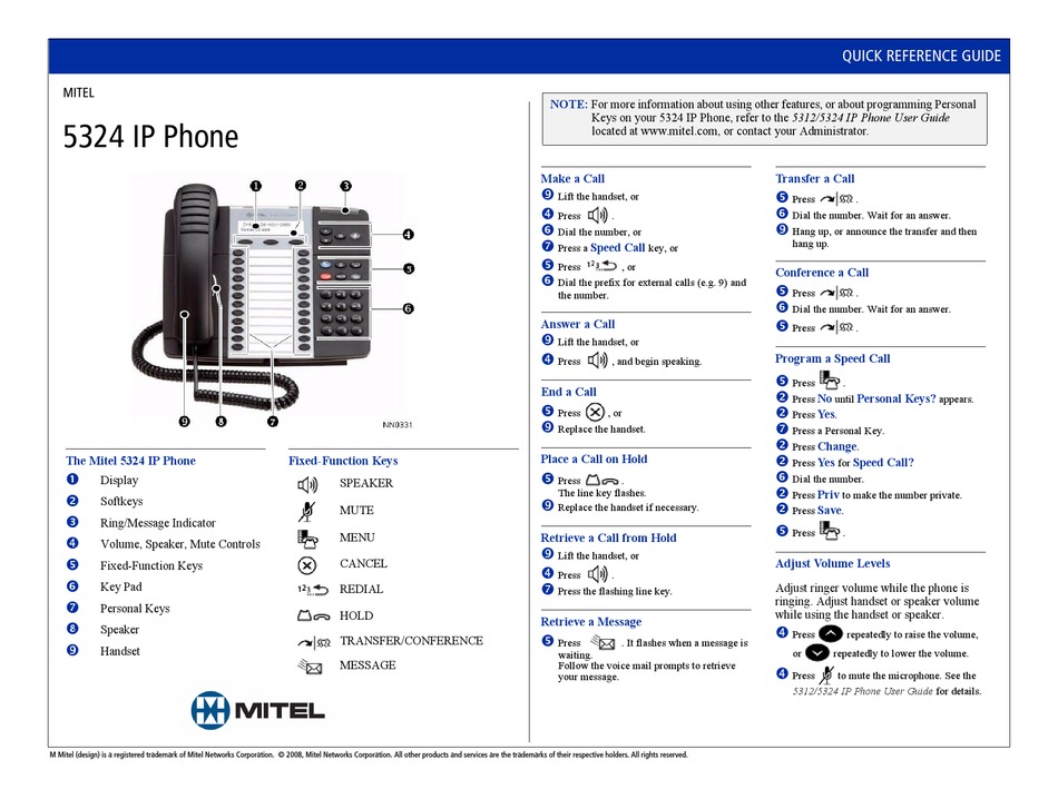 mitel-5324-quick-reference-manual-pdf-download-manualslib