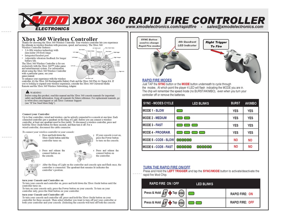 Wireless System Link - Xbox 360 Guide - IGN