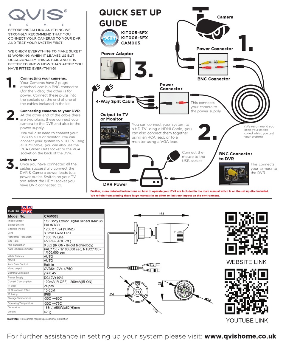 QVIS KIT005SFX QUICK SETUP MANUAL Pdf Download ManualsLib