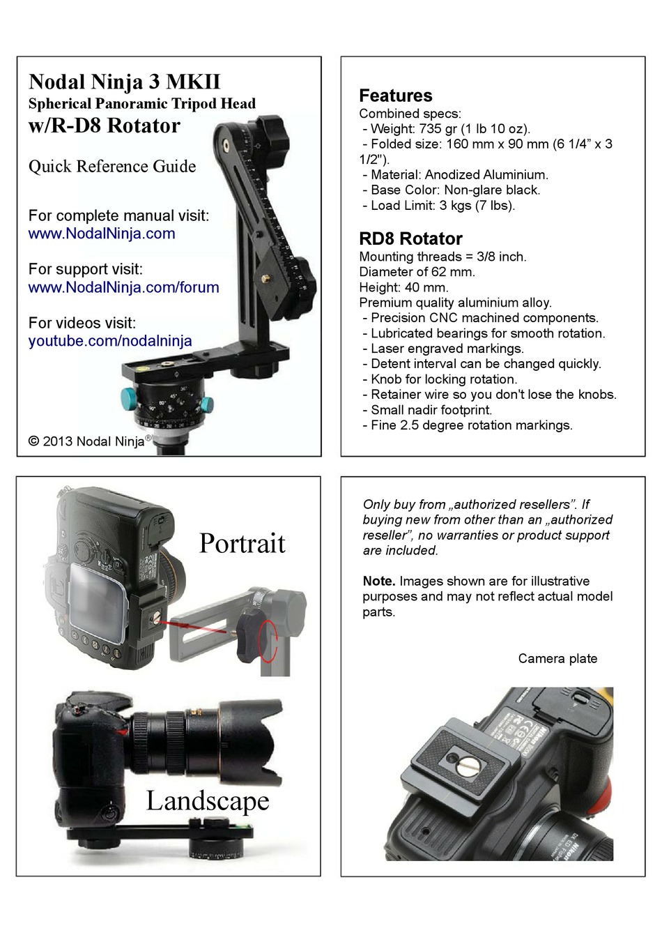 NODAL NINJA 3 MKII QUICK REFERENCE MANUAL Pdf Download | ManualsLib