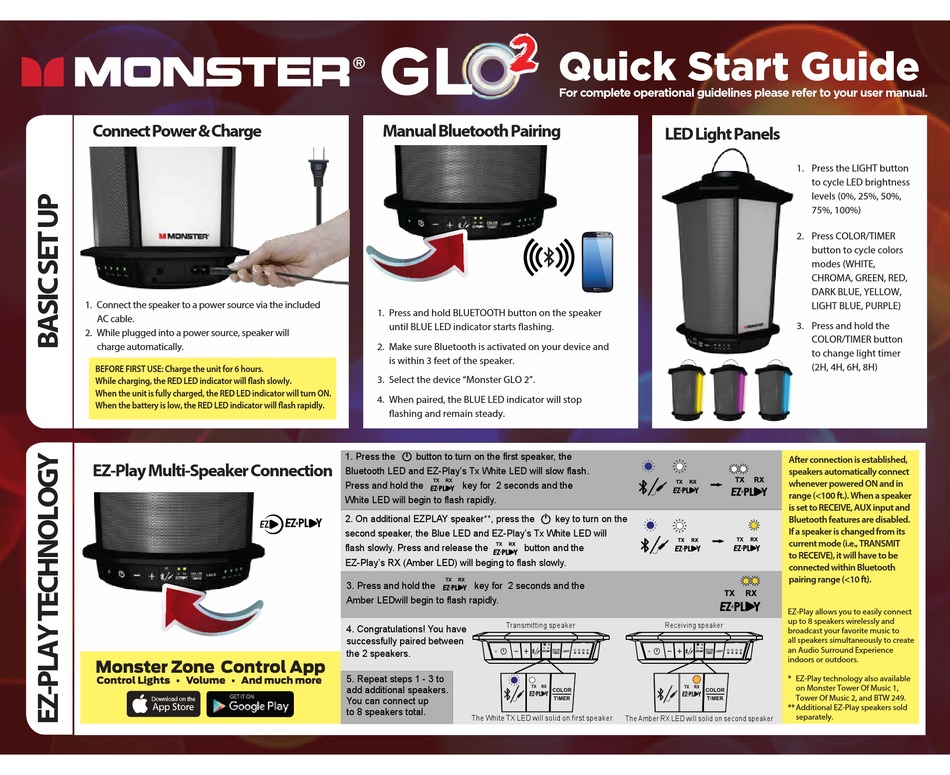 MONSTER GLO2 QUICK START MANUAL Pdf Download | ManualsLib