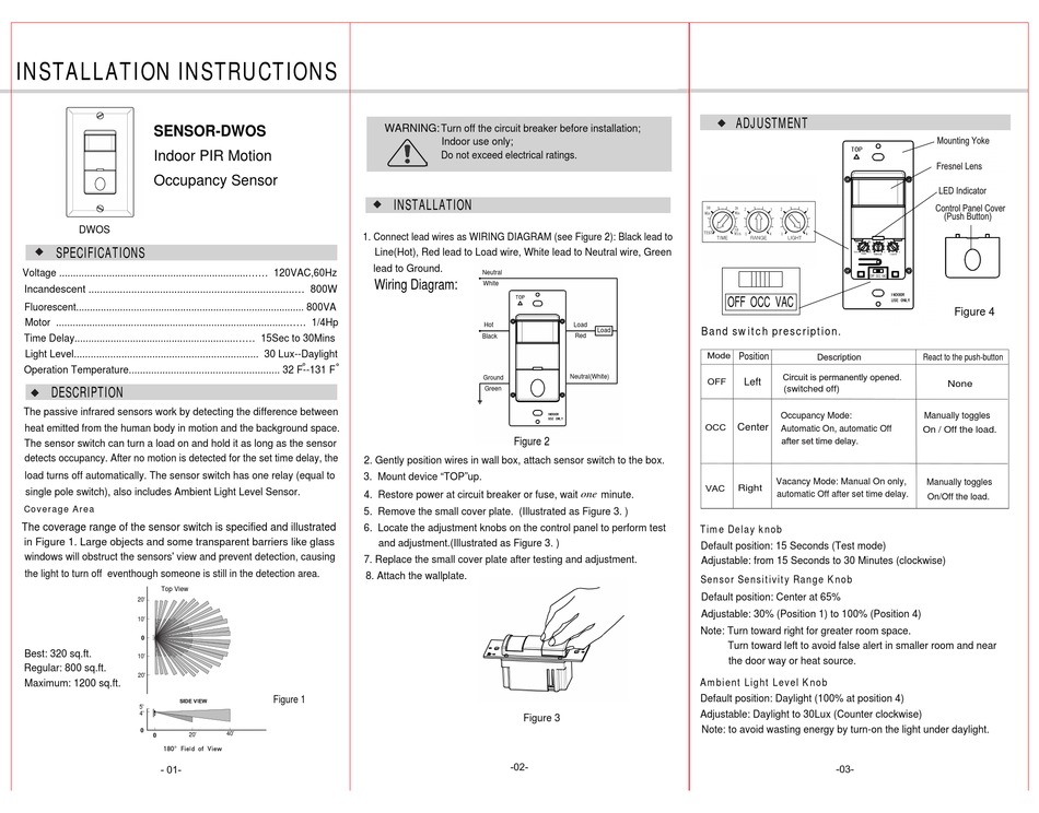 PI MANUFACTURING SENSOR-DWOS INSTALLATION INSTRUCTIONS Pdf Download ...