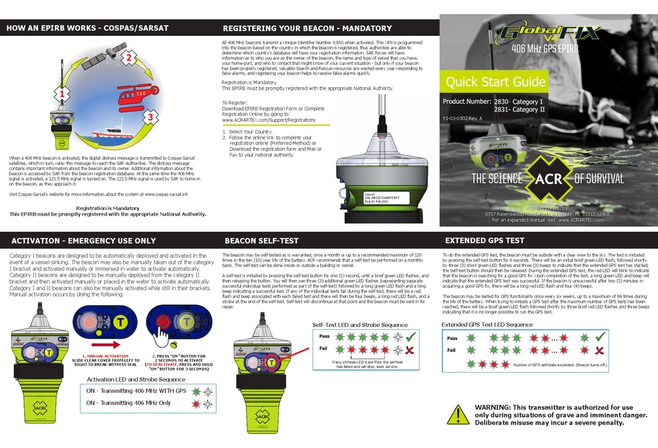 Ispring Rcc7ak Manual