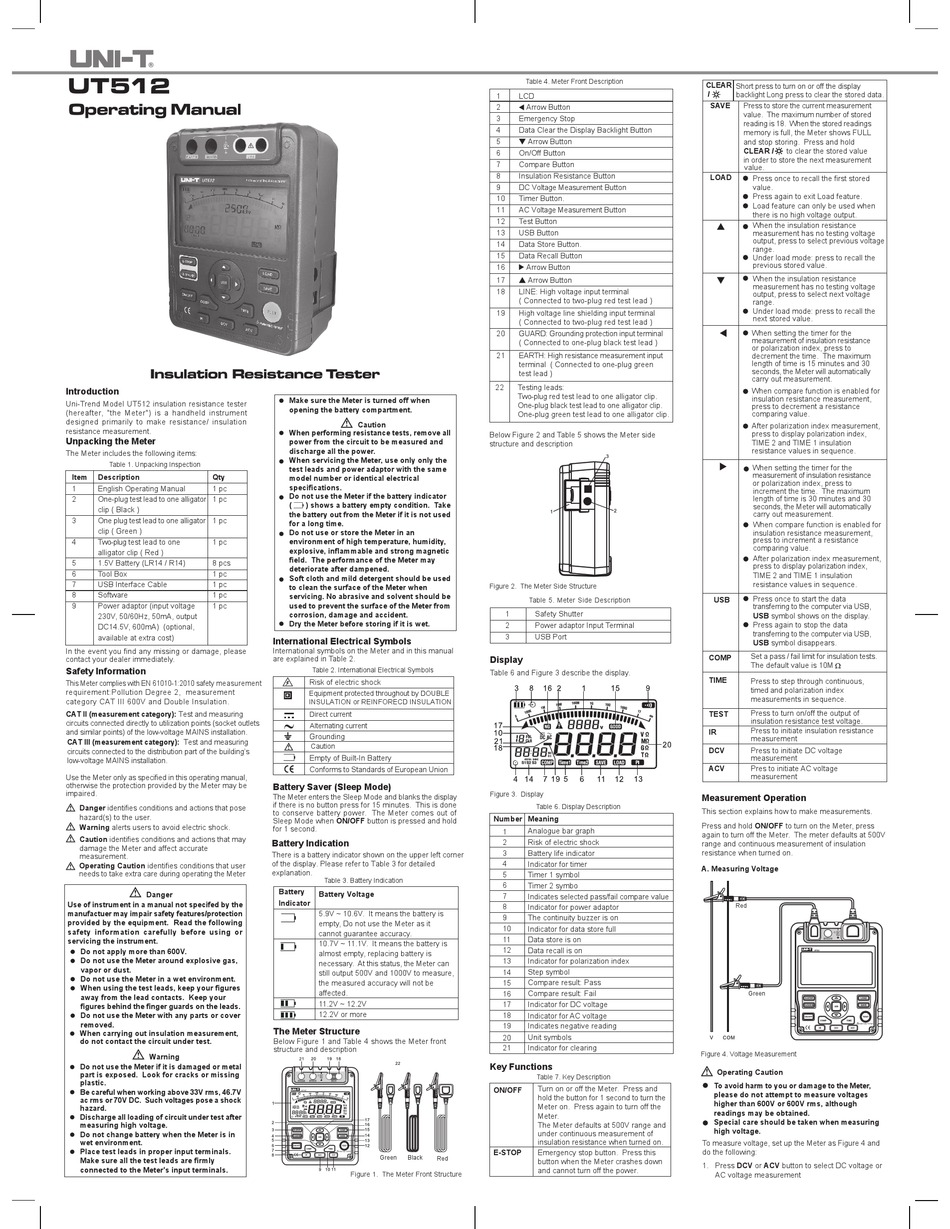 Uni T Ut512 Operating Manual Pdf Download Manualslib