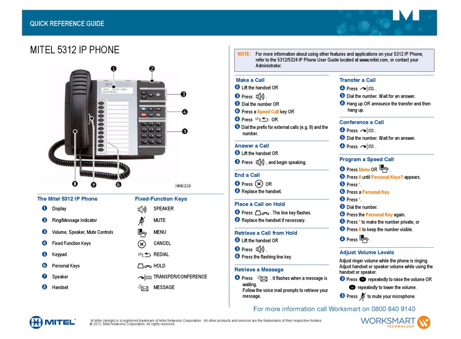 mitel-5312-quick-reference-manual-pdf-download-manualslib