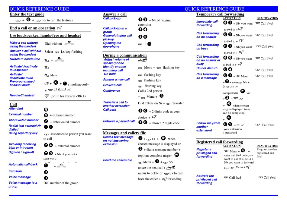 AASTRA DIALOG 4222 OFFICE QUICK REFERENCE MANUAL Pdf Download | ManualsLib