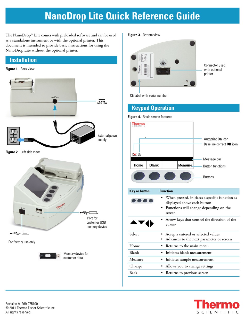 THERMO SCIENTIFIC NANODROP LITE QUICK REFERENCE MANUAL Pdf Download