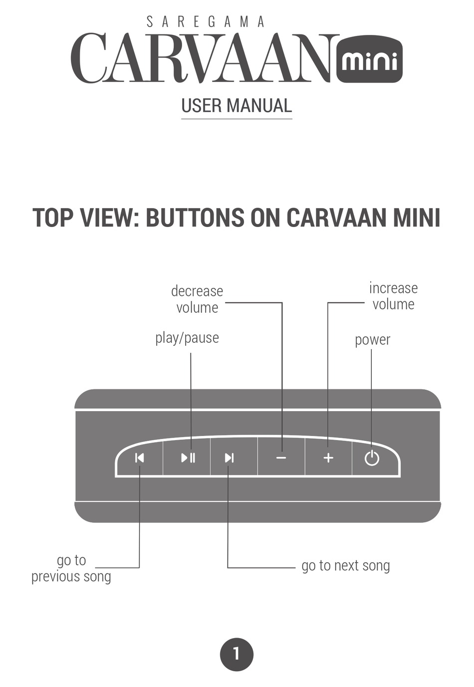 SAREGAMA CARVAAN MINI USER MANUAL Pdf Download ManualsLib