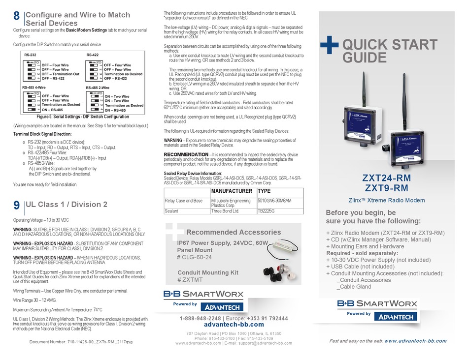 B+B SMARTWORX ZXT24-RM QUICK START MANUAL Pdf Download | ManualsLib