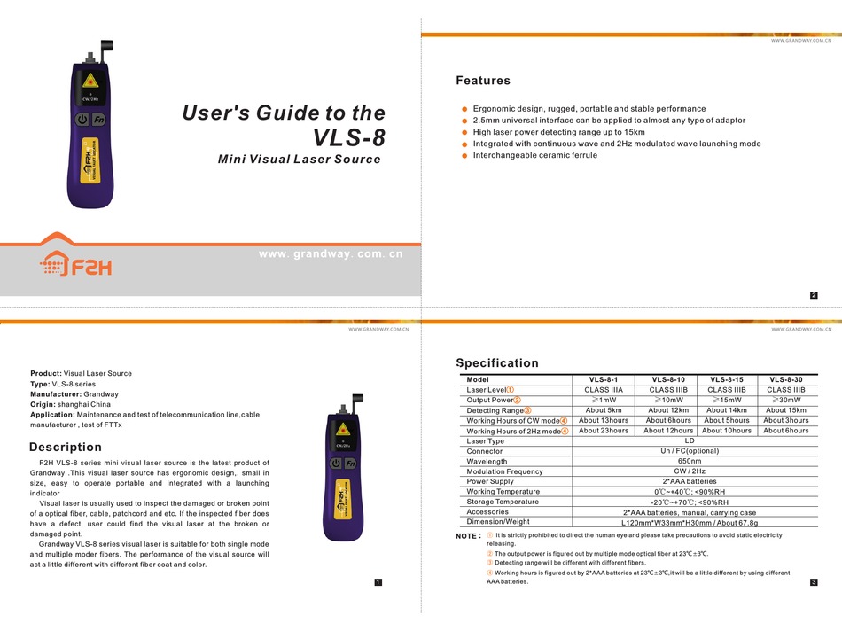 GRANDWAY VLS-8-10 USER MANUAL Pdf Download | ManualsLib