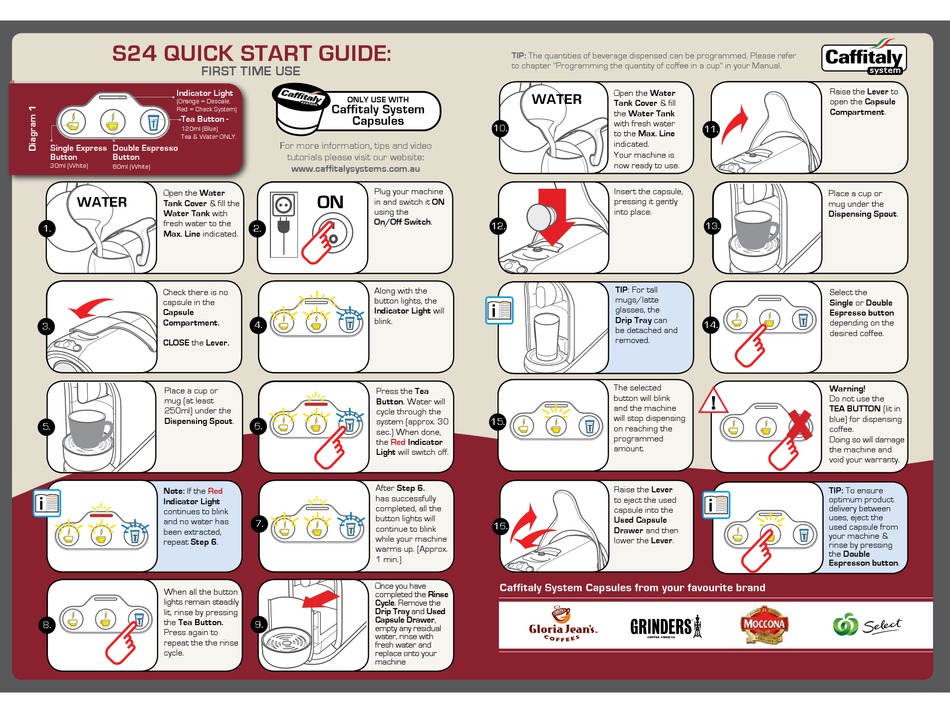 CAFFITALY SYSTEM S24 QUICK START MANUAL Pdf Download | ManualsLib