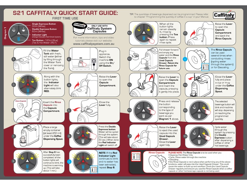 CAFFITALY SYSTEM S21 QUICK START MANUAL Pdf Download ManuaLib