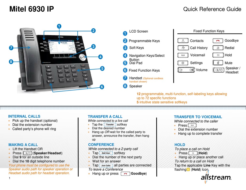 MITEL 6930 IP QUICK REFERENCE MANUAL Pdf Download ManualsLib MITEL 6930 IP QUICK REFERENCE MANUAL Pdf Download ManualsLib