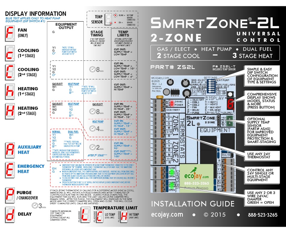 ECOJAY SMARTZONE2L INSTALLATION MANUAL Pdf Download ManualsLib