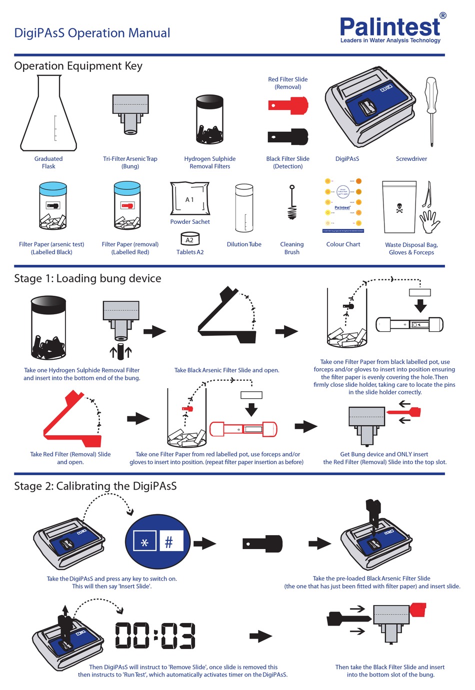 PALINTEST DIGIPASS OPERATION MANUAL Pdf Download ManualsLib