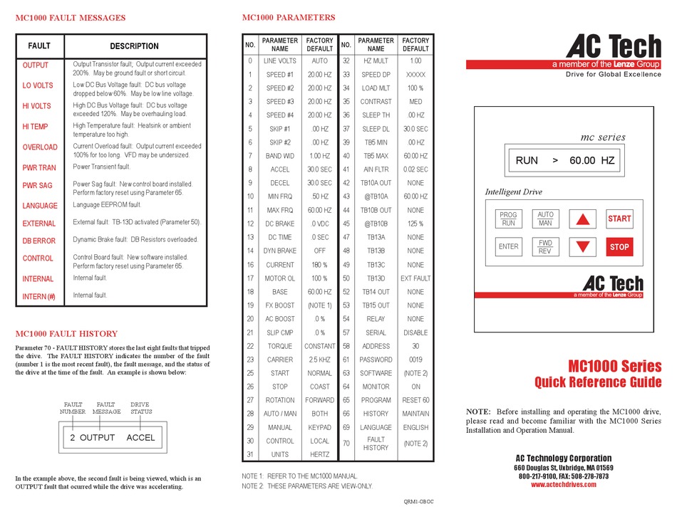 AC TECH MC1000 SERIES QUICK REFERENCE MANUAL Pdf Download ManualsLib