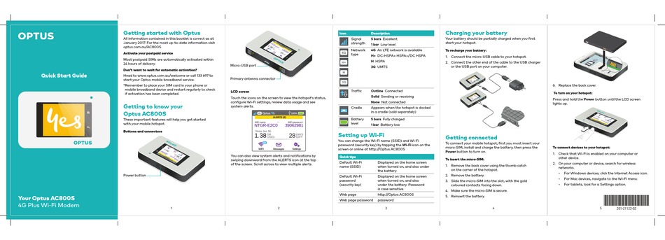OPTUS AC800S QUICK START MANUAL Pdf Download | ManualsLib