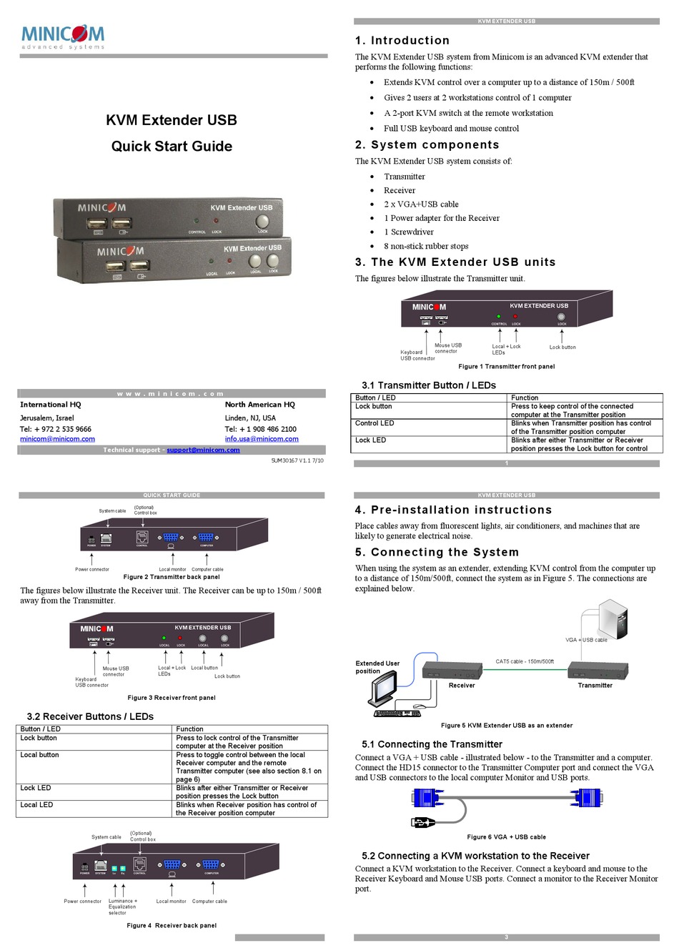 minicom kvm