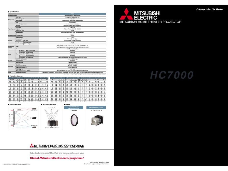 MITSUBISHI HC7000 BROCHURE Pdf Download ManualsLib