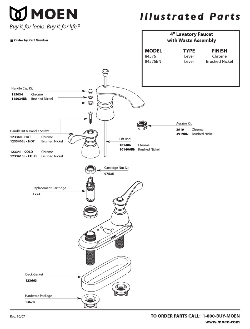 MOEN BRUSHED NICKEL 84576BN ILLUSTRATED PARTS LIST Pdf Download