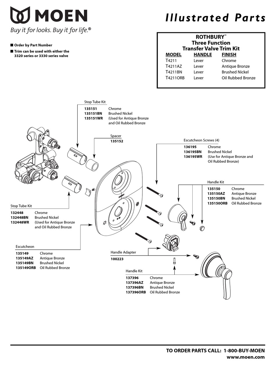 MOEN ROTHBURY T4211AZ ILLUSTRATE PARTS LIST Pdf Download ManualsLib
