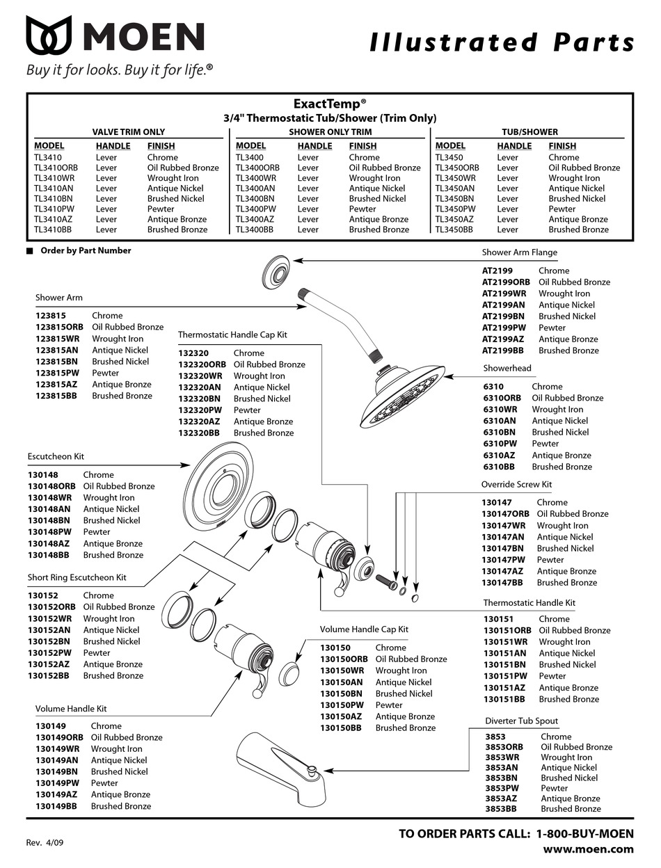 MOEN SHOWER ONLY TRIM TL3400AN ILLUSTRATE PARTS LIST Pdf Download
