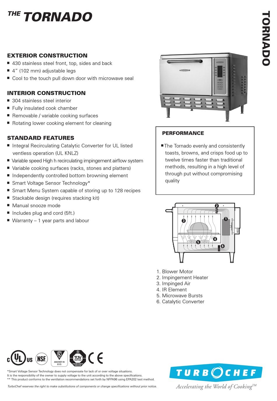 MOFFAT TURBOCHEF MICROWAVE OVEN SPECIFICATION SHEET Pdf Download