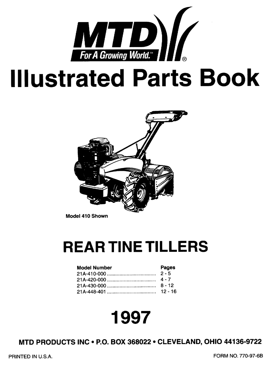 CRT-450 Testking Learning Materials