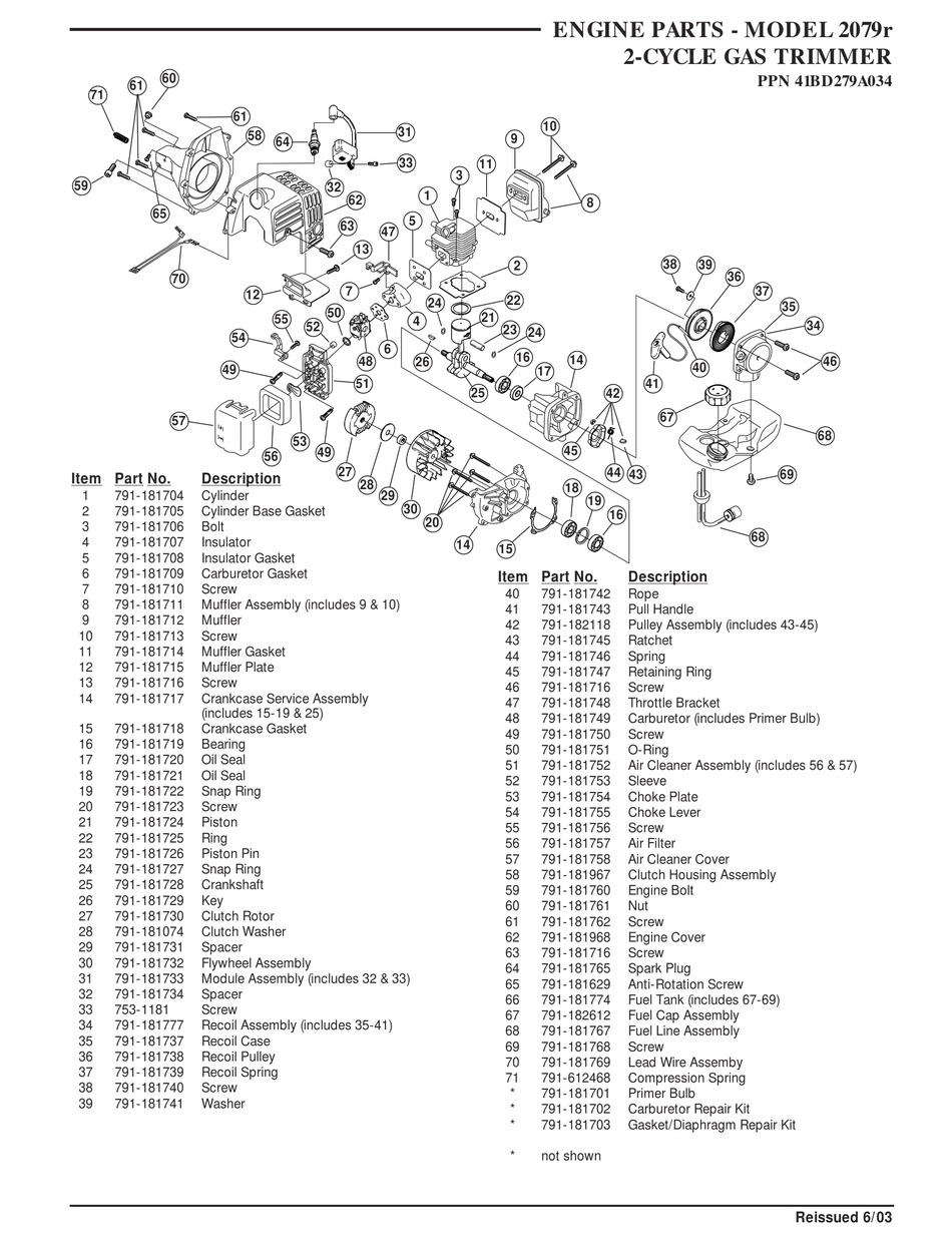 Ryobi 2079r deals