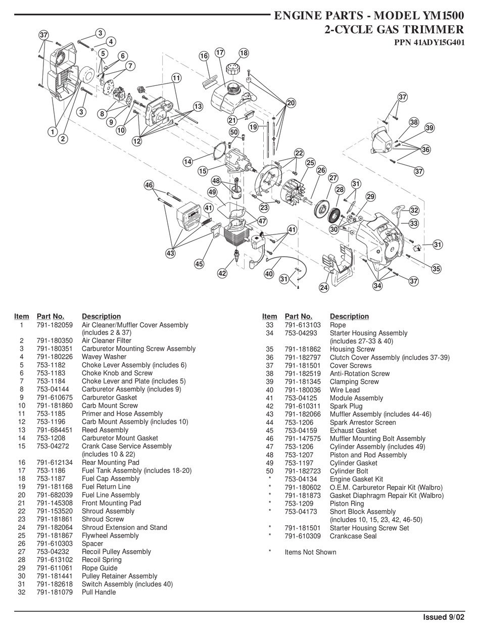 MTD YM1500 ENGINE PARTS MANUAL Pdf Download ManualsLib