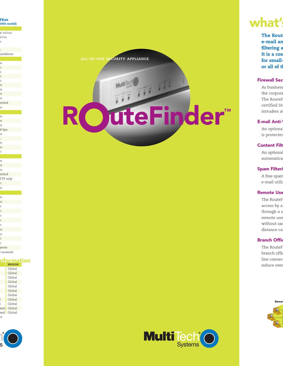 MULTITECH MULTITECH ROUTEFINDER RF850 BROCHURE & SPECS Pdf Download