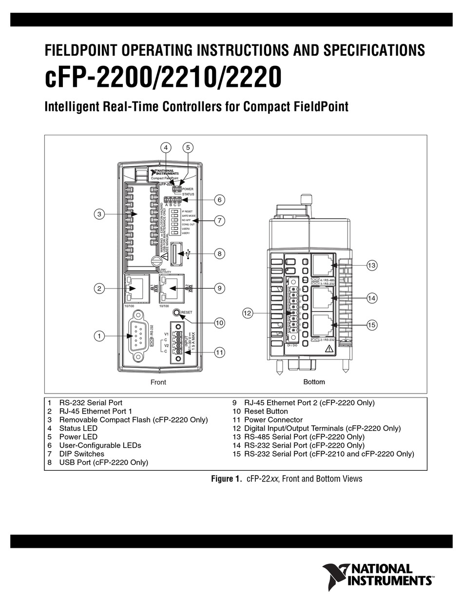 National Instruments Fieldpoint Cfp 20 Instructions And Specifications Pdf Download Manualslib