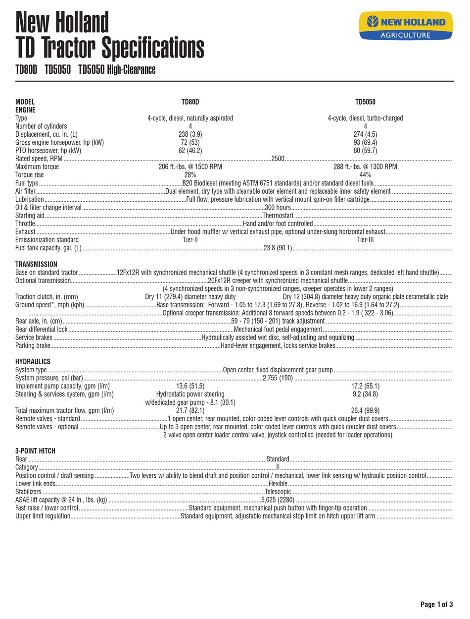 new-holland-td5050-specifications-pdf-download-manualslib