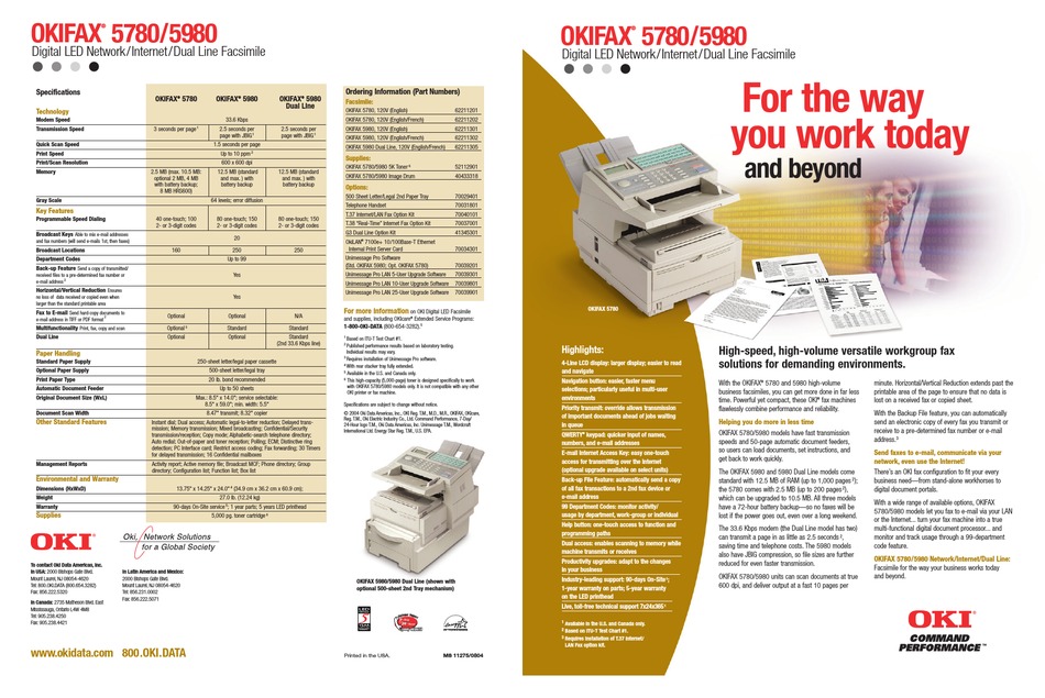 Oki Okifax Specifications Pdf Download Manualslib