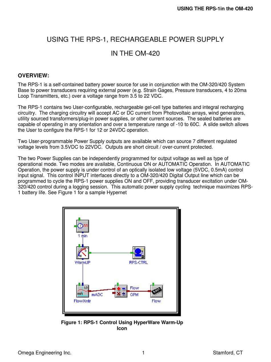 OMEGA ENGINEERING OM420 USER MANUAL Pdf Download ManualsLib