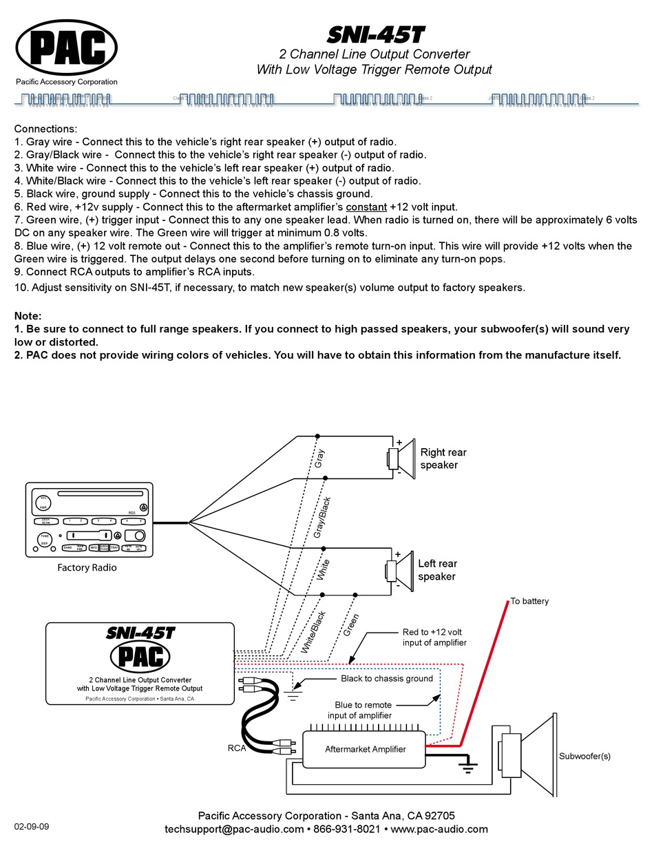 PAC SNI-45T CONNECTIONS Pdf Download | ManualsLib  ManualsLib