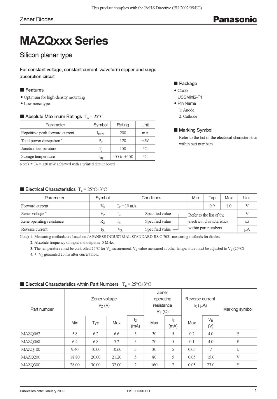 PANASONIC ZENER DIODES MAZQXXX SERIES SPECIFICATIONS Pdf Download ManualsLib
