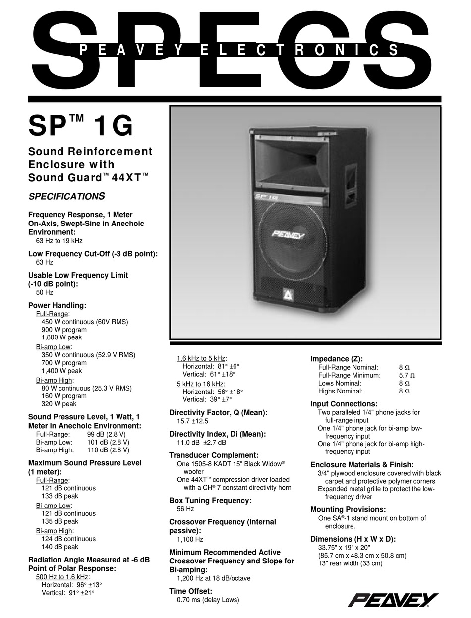 Peavey sp1g 2024 for sale