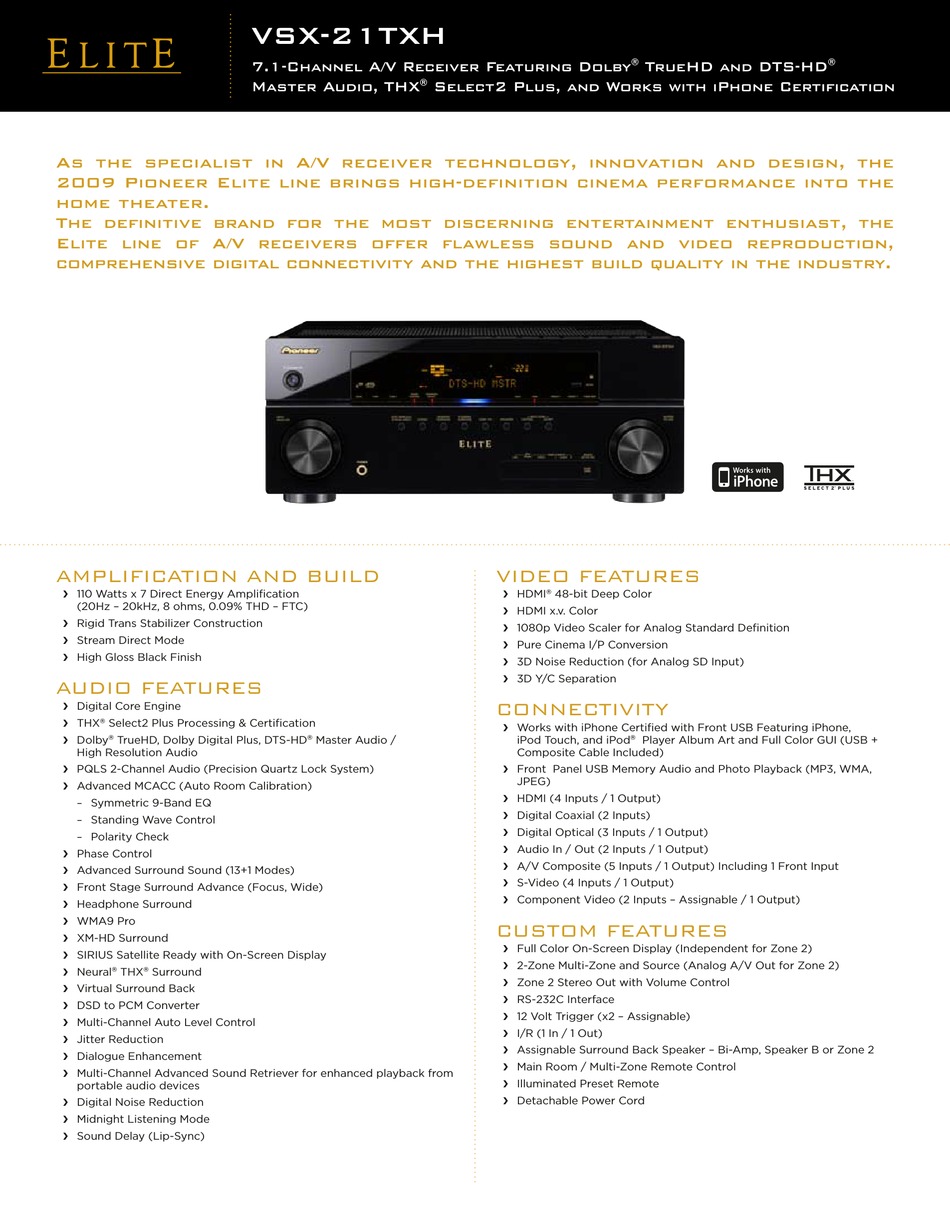 PIONEER ELITE VSX-21TXH SPECIFICATIONS Pdf Download | ManualsLib