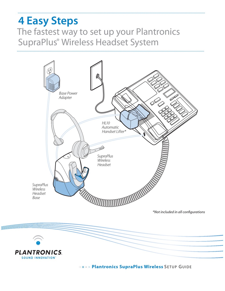 PLANTRONICS SUPRAPLUS CS351N SETUP MANUAL Pdf Download | ManualsLib