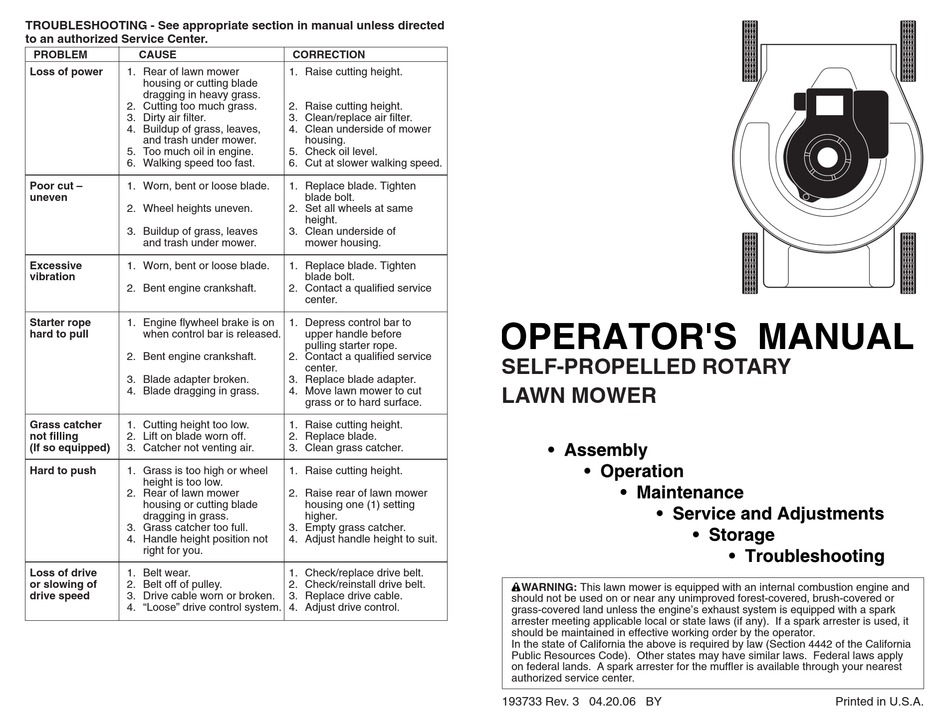 POULAN PRO 961420034 OPERATOR'S MANUAL Pdf Download | ManualsLib