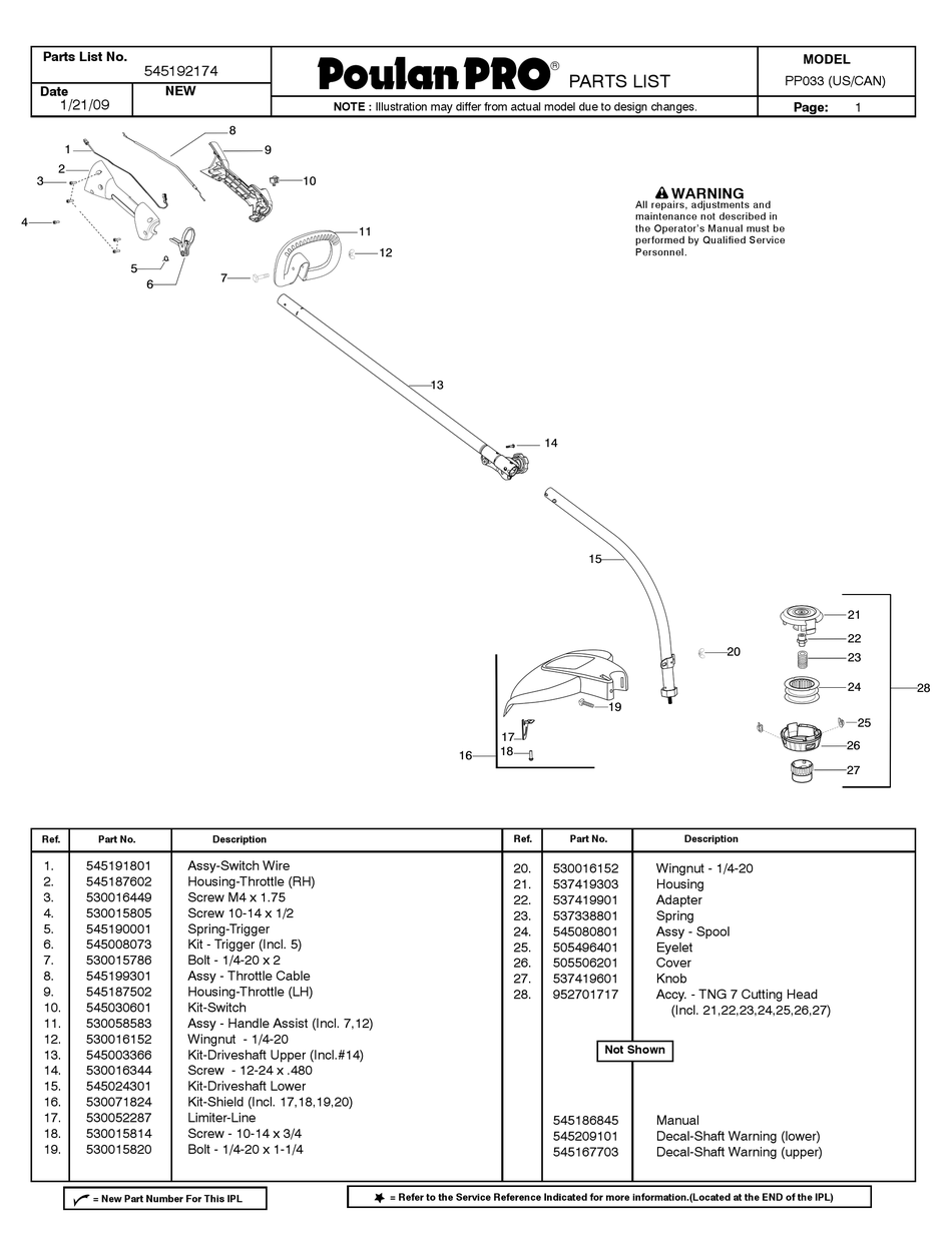 POULAN PRO PP033 PARTS LIST Pdf Download | ManualsLib