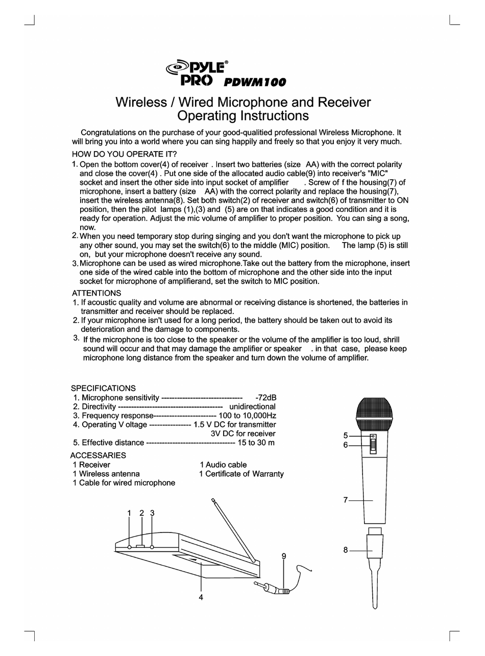 PYLE PRO PDMW100 OPERATING INSTRUCTIONS Pdf Download | ManualsLib