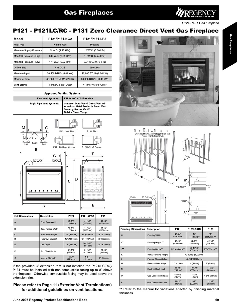 REGENCY ZERO CLEARANCE DIRECT VENT GAS FIREPLACE P121/P131LP2 SPECIFICATIONS Pdf Download