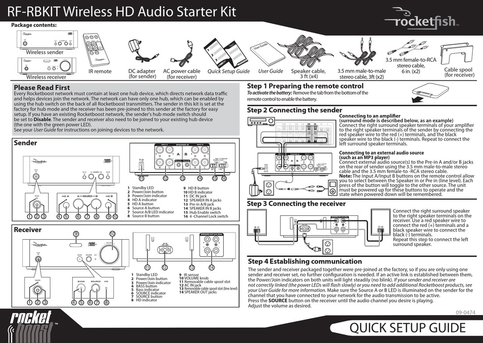 ROCKETFISH RFRBKIT QUICK SETUP MANUAL Pdf Download ManualsLib